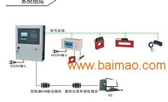 衢州接線(xiàn)模組 恩赫自動(dòng)化工程引領(lǐng)電氣自動(dòng)化新潮流